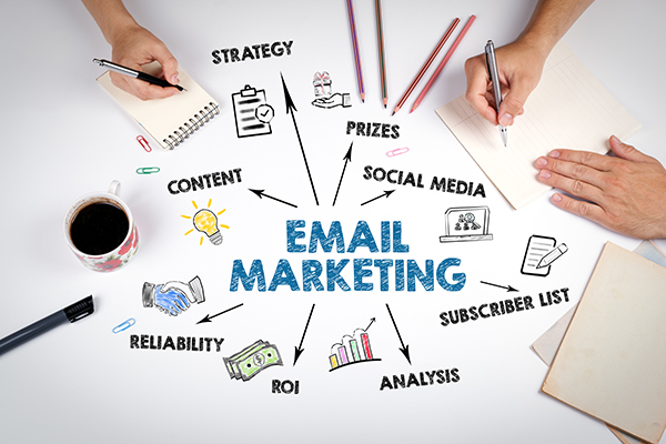 Cape and Plymouth Business Marketing Email Marketing